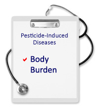 https://www.beyondpesticides.org/assets/media/images/health/clipboard-bb.jpg