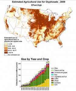 glyphosate map